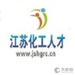 南京蘇化會(huì)企業(yè)管理咨詢有限責(zé)任公司 專業(yè)引領(lǐng)，賦能企業(yè)卓越管理